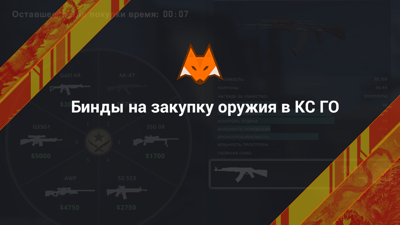 Бинды на закупку оружия в CS:GO - LisSkins