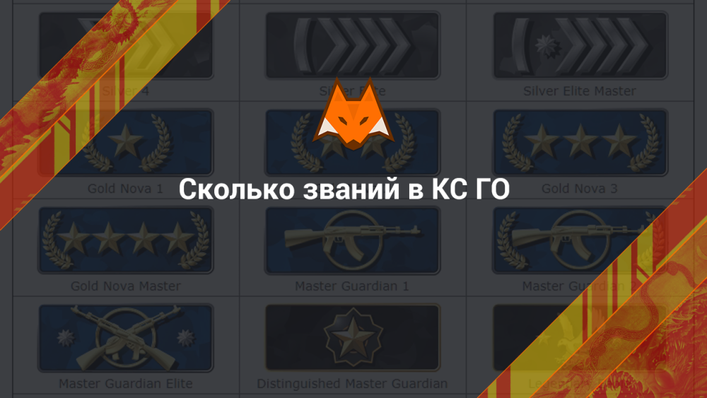 Лисскинс кс. Все ранги в КС го. Звания в запретной зоне CS go. Ранги r6. Ело ранги.